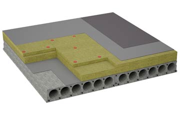 considerations of Great Smeaton flat roofing insulation